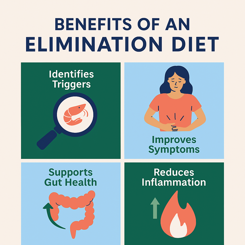 pinnertest blog food sensitivity13